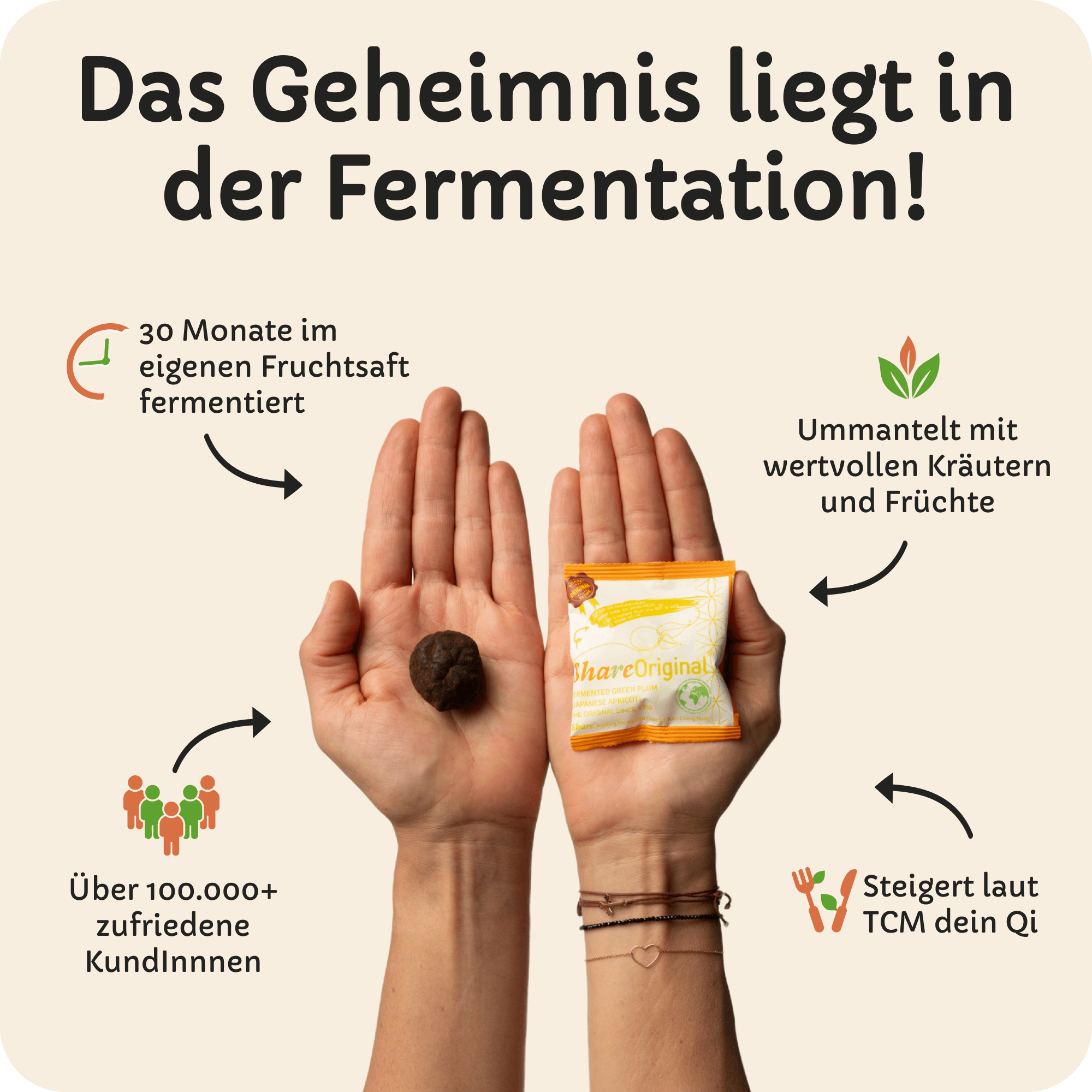 ShareOriginal® Pflaume (jap. Aprikose)